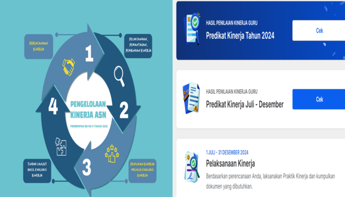 Cara Sinkron PMM Ke E-Kinerja Guru Periode Final 2024